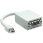 Manhattan Adaptador DisplayPort Mini a VGA 322508