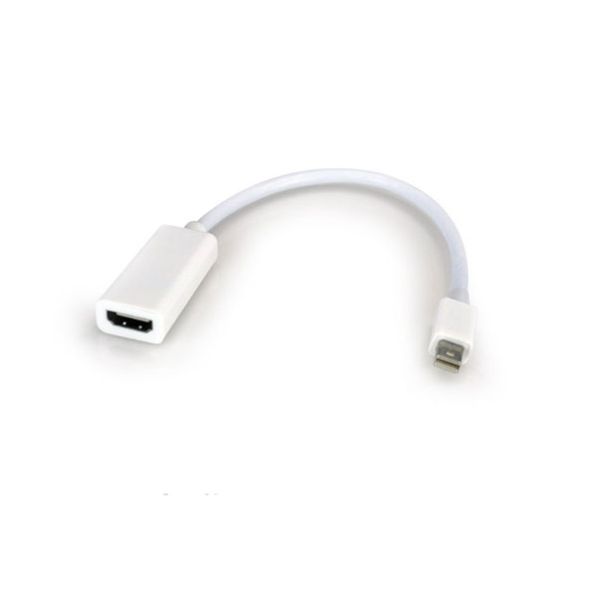 Cable Adaptador Agiler Mini Display a HDMI AGI-1121